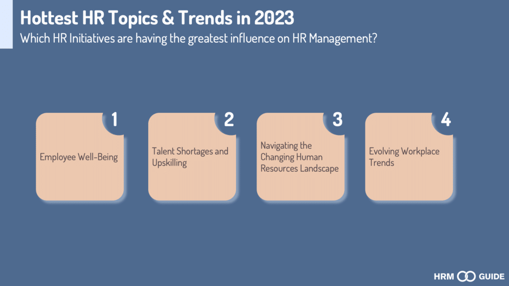 Hot HR Topics and Trends in 2023