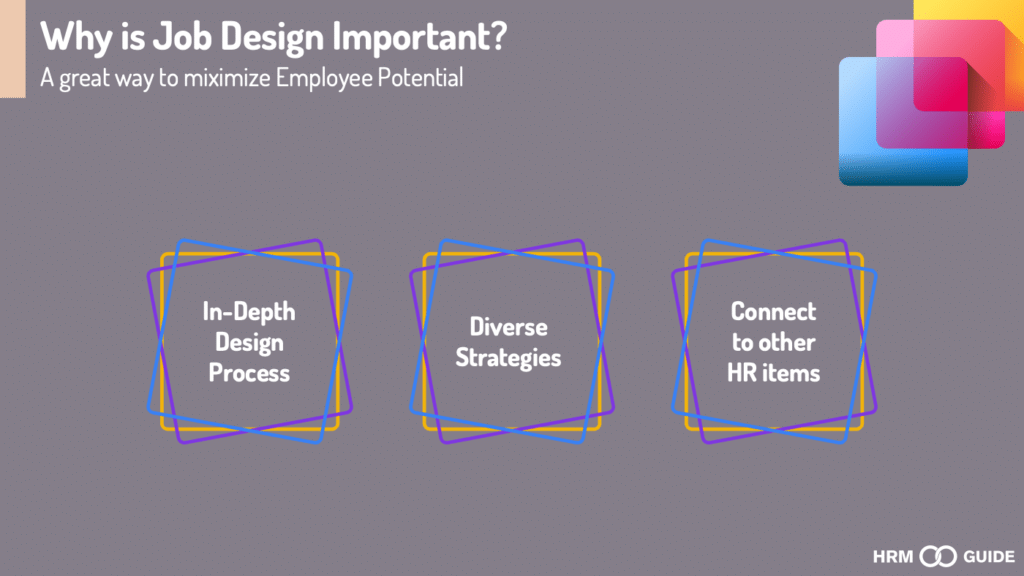 Why is Job Design Important